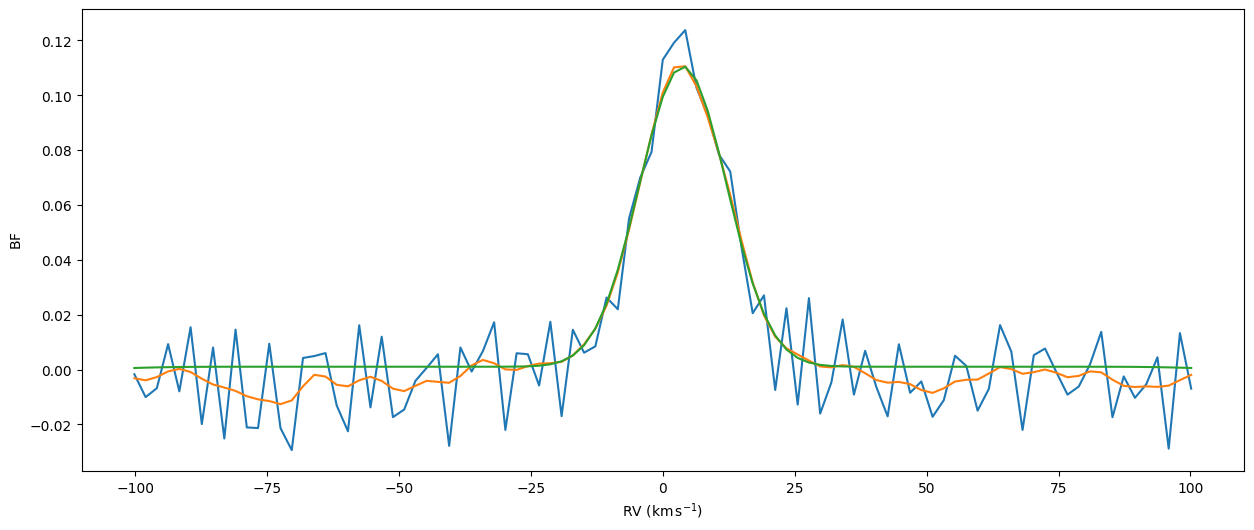 ../_images/broadening_function.png
