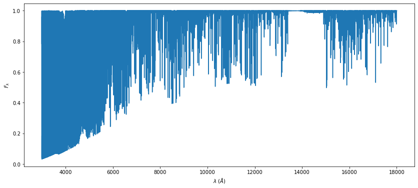 ../_images/examples_temps_4_1.png