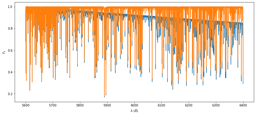 ../_images/examples_temps_9_1.png