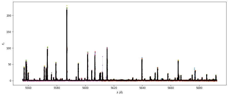 ../_images/splines.png